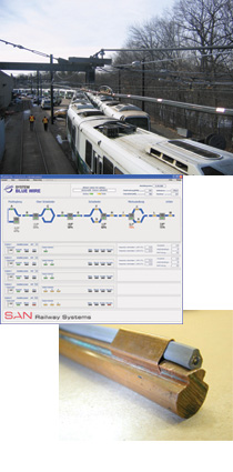 Blue Point SCADA Software